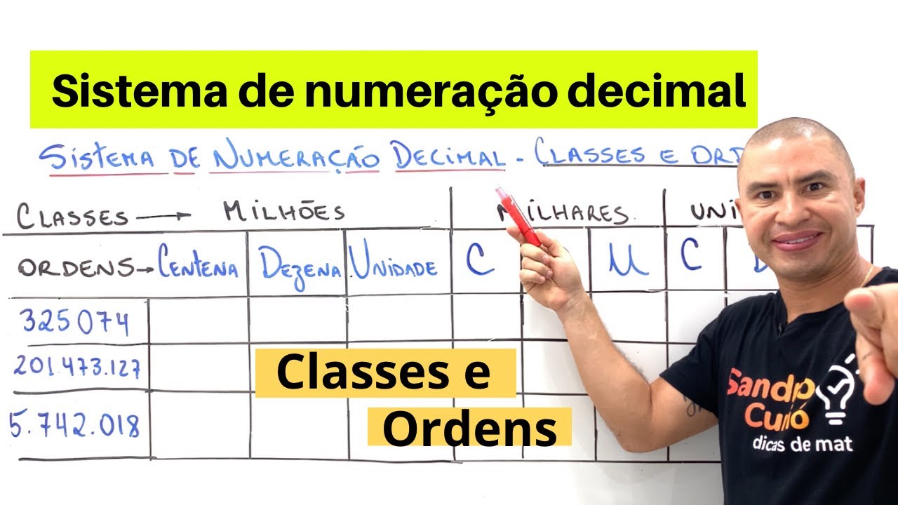 CLASSES e ORDENS | SISTEMA DE NUMERAÇÃO DECIMAL