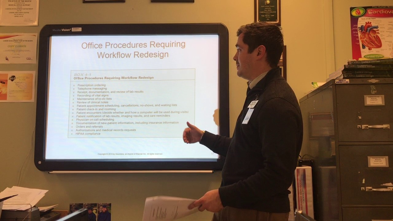 EHR Chapter 4: Implementing Electronic Health Records