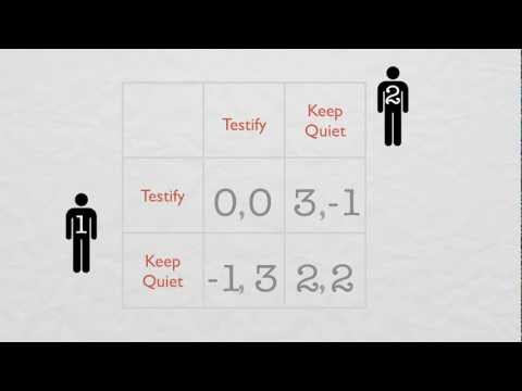 image-Does Nash equilibrium require dominant strategy?