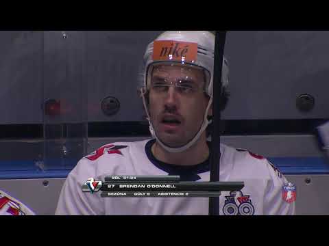 12.kolo HC Slovan Bratislava - Dukla Michalovce ZÁZNAM