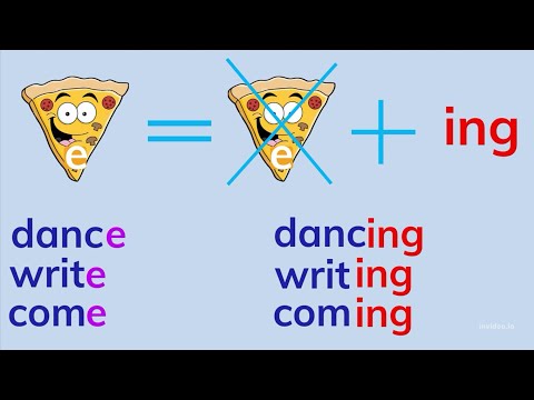 Verbs+ing| ING Spelling verbs| Spelling of verbs ending in ing| Grammar with practice| Learn English