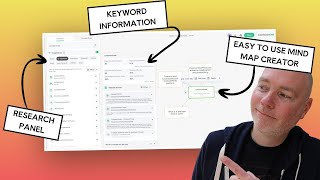 Boost Productivity with ContextMinds' Lifetime Deal!