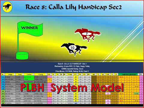 Horse Racing Tips  8 June 2022 HK (Wednesday) - HAPV