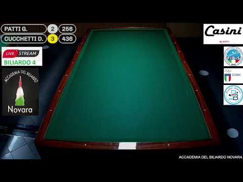 31/03/23 PATTI vs CUCCHETTI