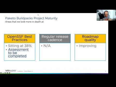 Working Group: 2022-05-24