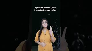 Most IMPORTANT TOPICS from Control & Coordination | Class 10 Science | Boards 2023-24  | #cbse2024