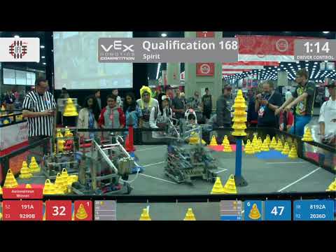 2018 VRC-MS Spir Q168 - 191A 9290B vs 8192A 2036D - 98 to 81