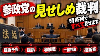 参政党の見せしめ裁判❗️全てわかる❗️時系列で解説します
