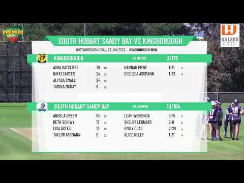 Wilson Homes CTPL - Women's 2nd Grade - Grand Final - South Hobart Sandy Bay v Kingborough