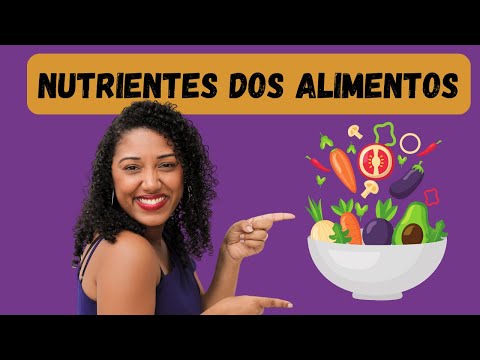 Food Nutrients | Science Class | 5th Grade