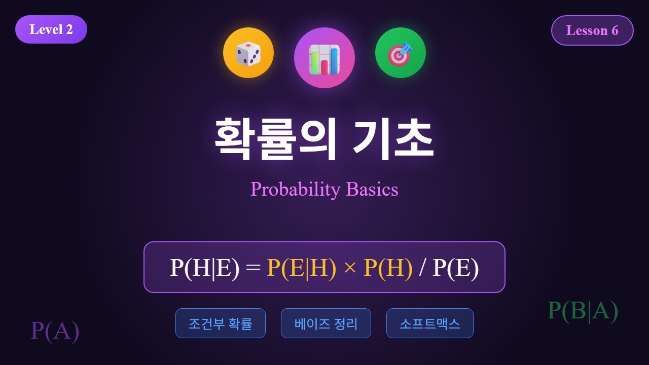 확률의 기초 강의 영상