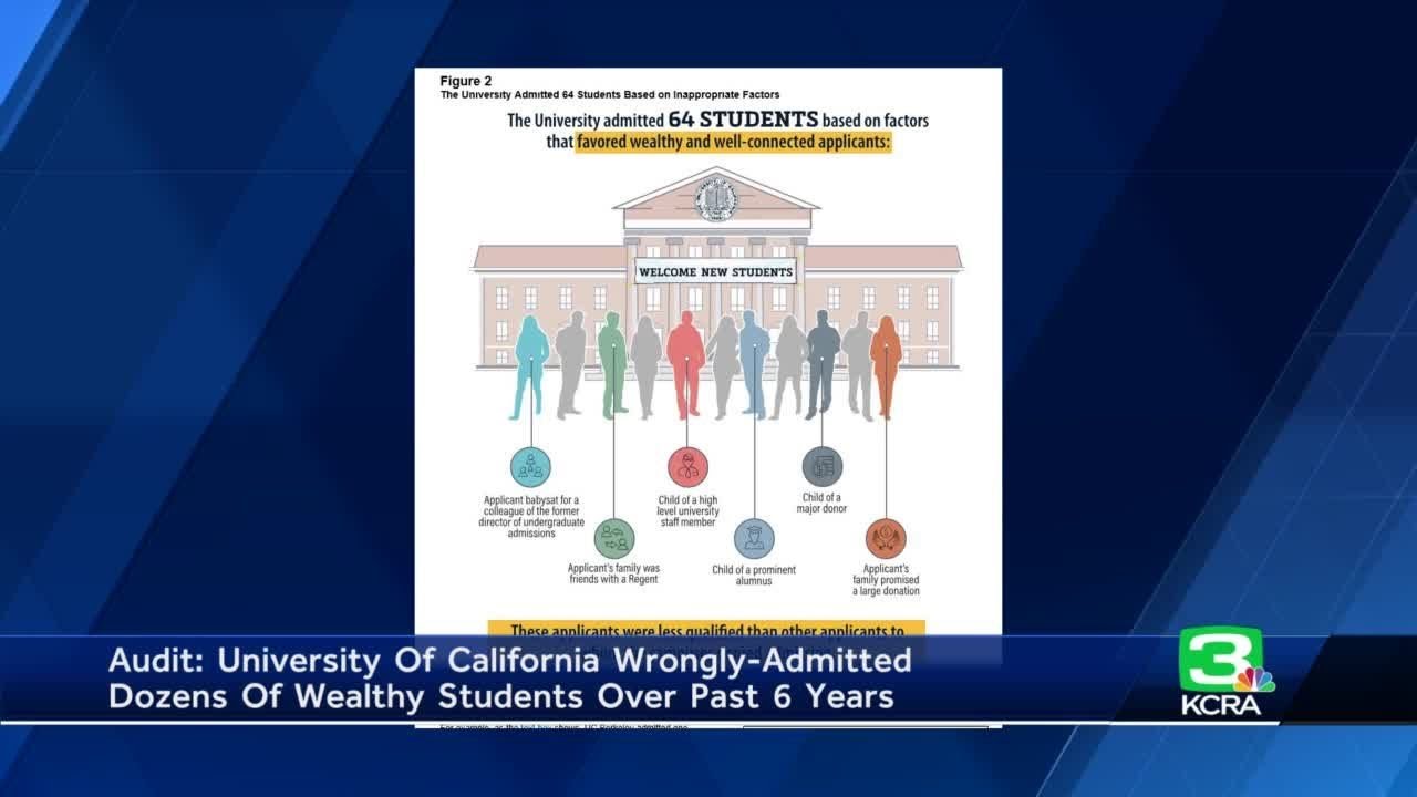 UC wrongly admitted well-connected students, audit says