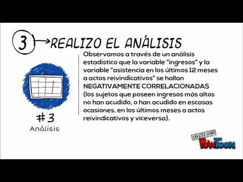 Ejemplo análisis e interpretación de resultados