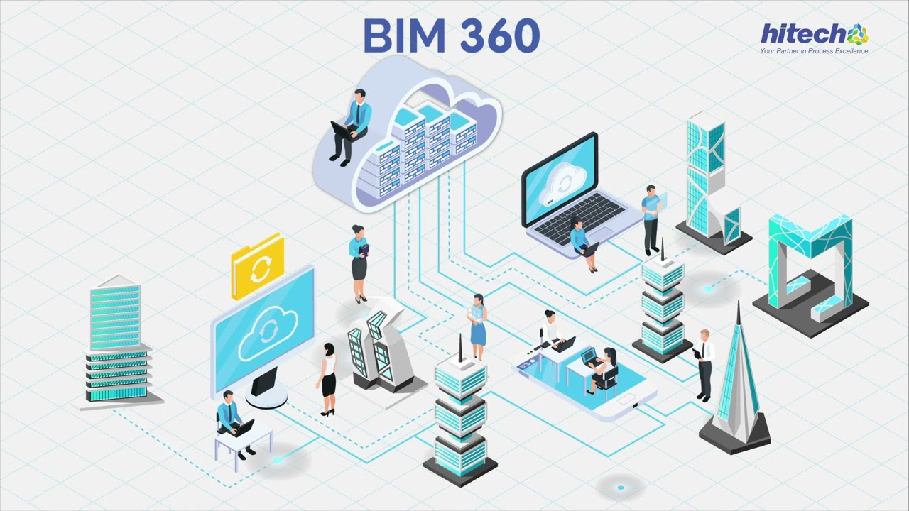 BIM-based formwork modeling eases construction