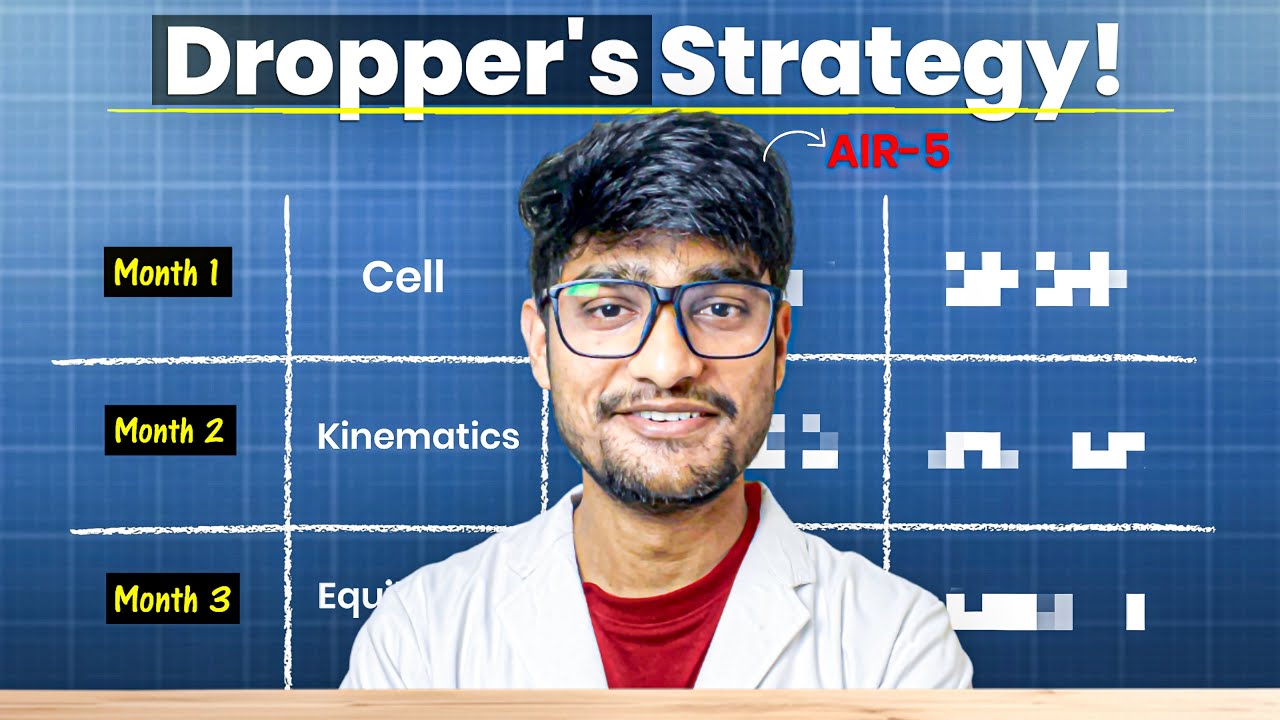 BEST DROPPERS STRATEGY FOR NEET 2026 🔥COMPLETE  MONTHLY PLAN ‼️