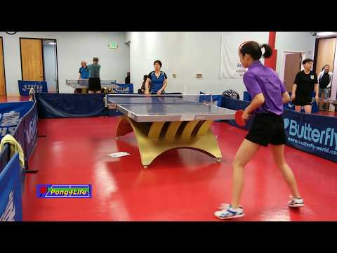 Women's Singles RR: Kristy (1847) vs Zhu Minhua (1758) at Swan Warriors Open on 2018-11-18