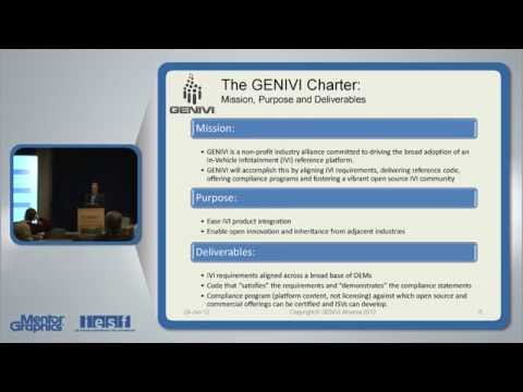 The GENIVI Alliance: Open Source Collaborative Development in IVI