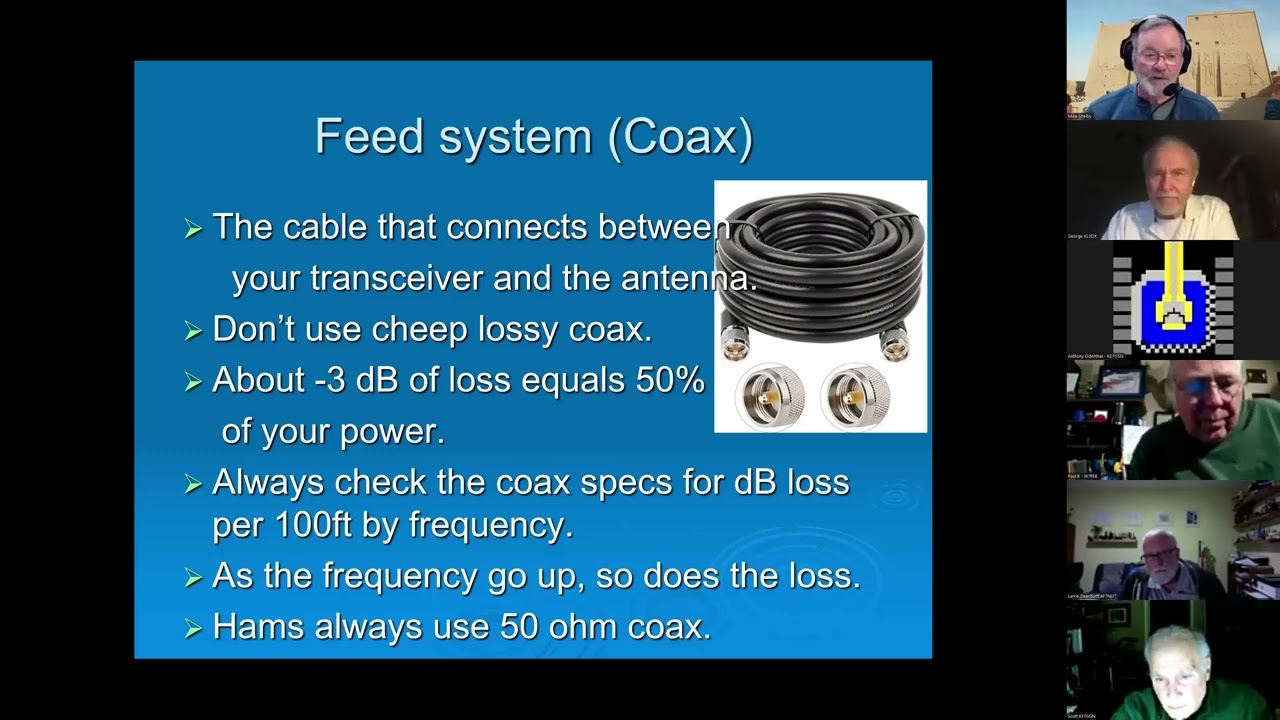 March 2025 Presentation - Antenna Basics