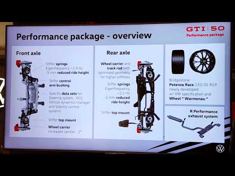 What Does The GTI Edition 50 Performance Package Actually Give You | 4K