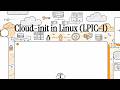 LPIC 1 102 6 Linux As A Virtualization Guest Part 2 Cloud Init