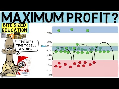 Best Time To Sell A Stock For The Most Profit