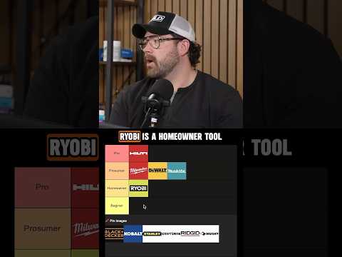 Do you agree with our tool brand ranking? #slightlyaboveaverage #powertools