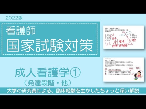看護学科 2022看護師国家試験対策・成人看護学①