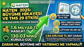 Naturel Enerji (NATEN) 2025 Finansal Analizi: Yatırımlar ve Gelecek St