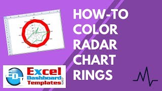 How-to Color Radar Chart Rings in Excel