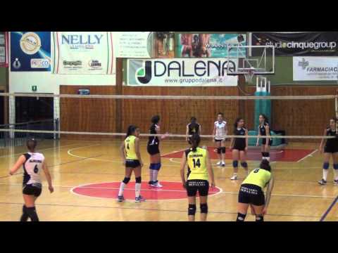 A.S.D. NEW AXIA VOLLEY - GIOVINAZZO VOLLEY - FASI DI GIOCO - 2