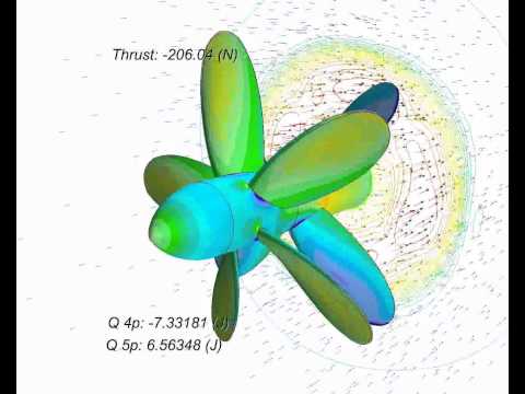 Contra-rotating propeller by VICUSdt (CFD)