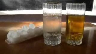 Елементарні досліди на уроці