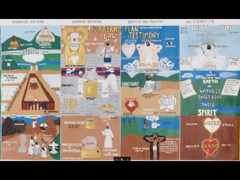 Dec 30th, 2020 Visitors! The Elementary Chart | Yahshua's Crucifixion