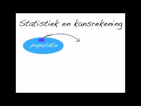 Statistiek en Kansrekening