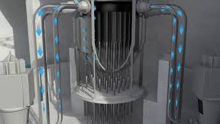 Siedewasserreaktor Reaktor