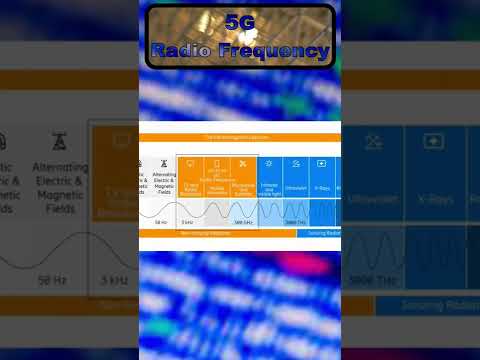 5G Network Radio Frequency