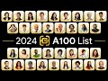 Google & Gold House | The 2024 A100 List