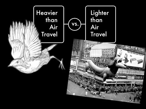 History of Industrial Design Week 5: BONUS content: Dirigibles