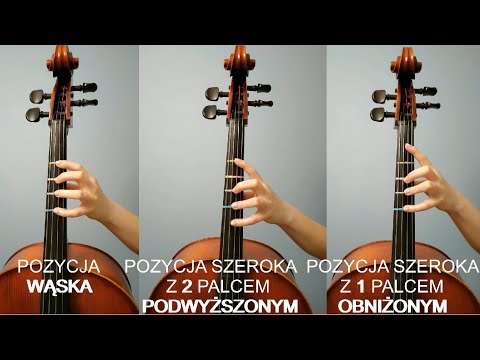 Pozycja 1 (układ szeroki) |Cello Online