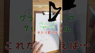 ハープの基礎!グランドハープ7つのペダルを覚えよう【ショート解説part2】#ハープ #吹奏楽 #グランドハープ #ペダルハープ #ハープ初心者 #オーケストラ