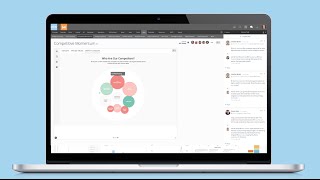 Domo Overview