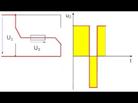 Vierquadrantensteller (4QB)