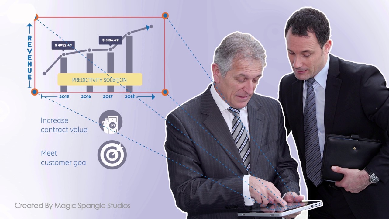 Delivering Customer Outcomes Delivering Customer Outcomes