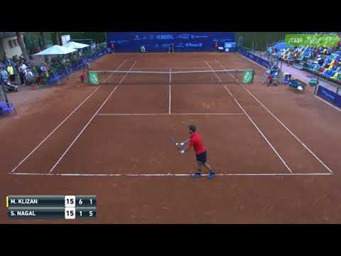 How to tank a service game by Martin Klizan