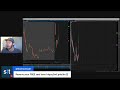 Live Trading With Bryce