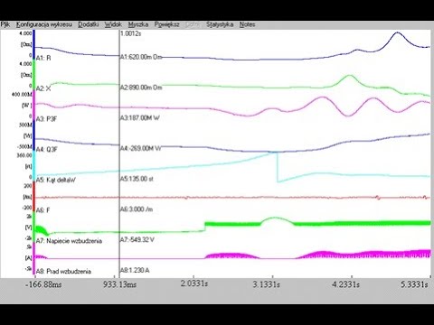 Tronia sp z o.o. - video