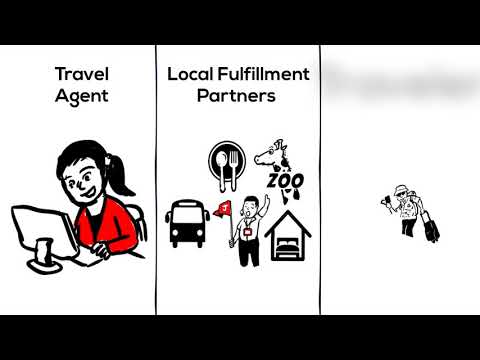 SL FleetCRM