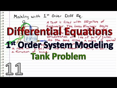 Differential Equations - 11 -  Modeling with 1st Order Diff. Eq's (Tank Problem)