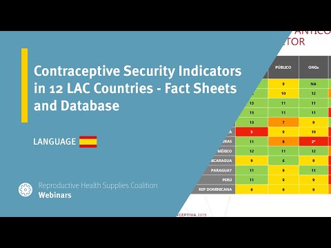 Contraceptive Security Indicators in 12 LAC Countries - Fact Sheets and Database