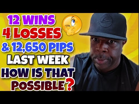 🔥BEFORE YOU TRADE THIS WEEK KNOW THIS 🔥 #forex #trading